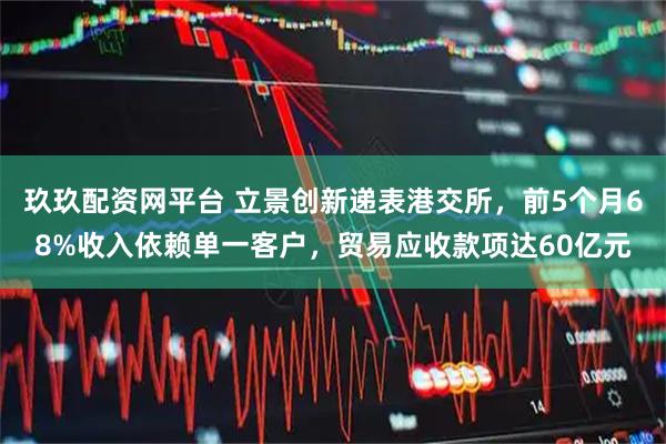 玖玖配资网平台 立景创新递表港交所，前5个月68%收入依赖单一客户，贸易应收款项达60亿元